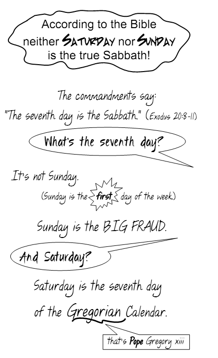 Neither Saturday nor Sunday is the true Sabbath! Neither Saturday nor Sunday is the true Sabbath!