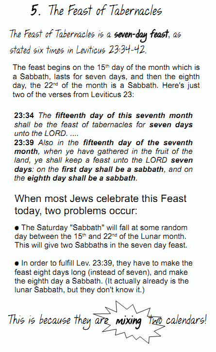 The Feast of Tabernacles only fits a Lunar Calendar The Feast of Tabernacles only fits a Lunar Calendar