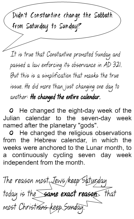 Constantine changed it from Saturday to Sunday? Constantine changed it from Saturday to Sunday?