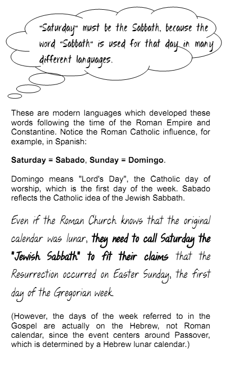 Sabbath in many languages? Sabbath in many languages?